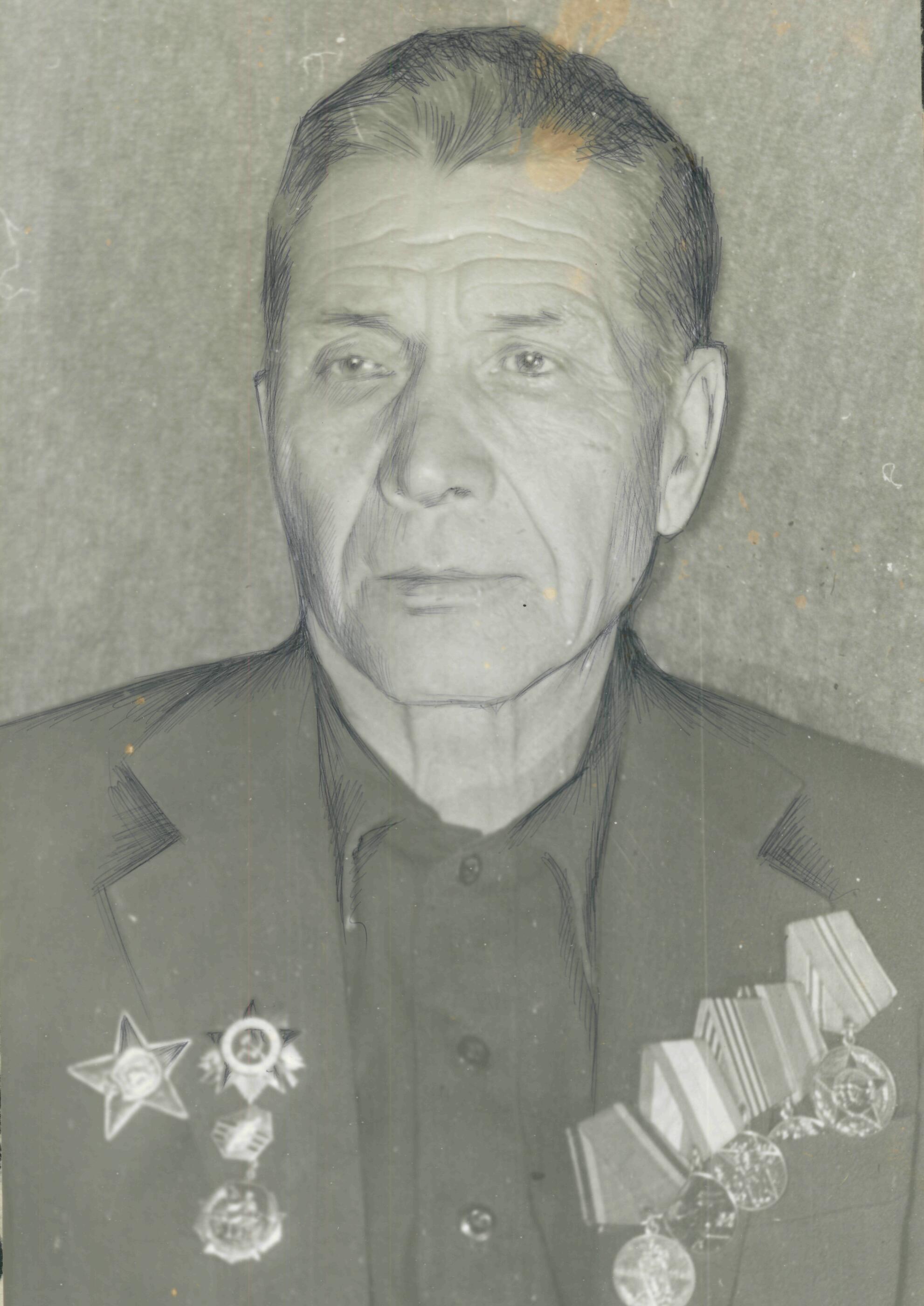 Нечаев Михаил Николаевич